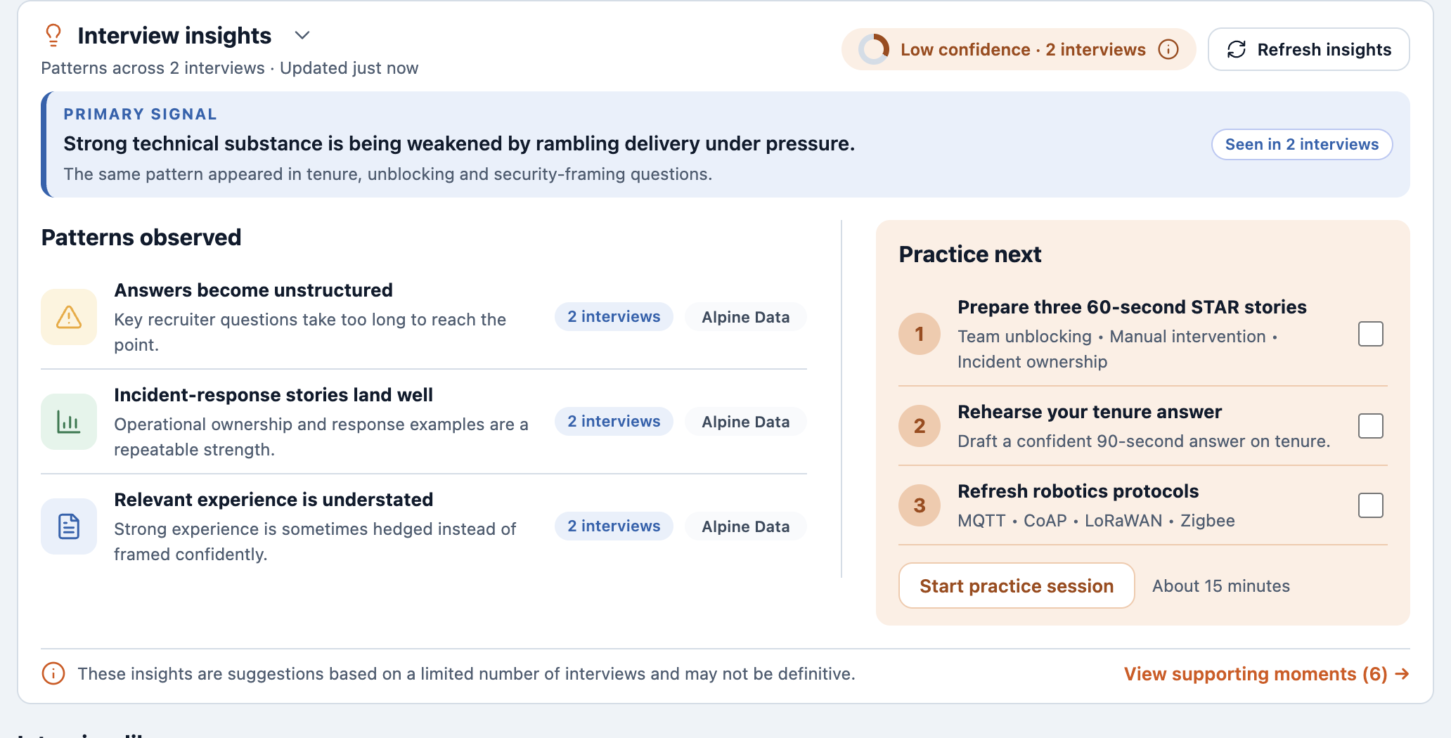 Interview insights: the main signal across two interviews, patterns with strengths and slips, a practice list to tick off, and how sure it is